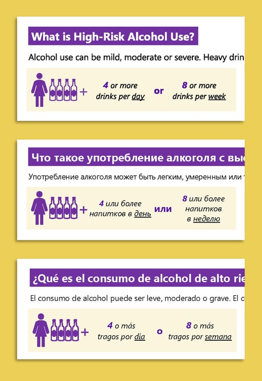 AlcoholTranslations