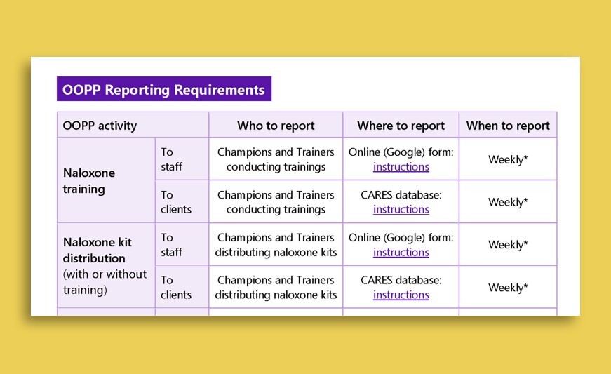 OOPPReportingThumbnail