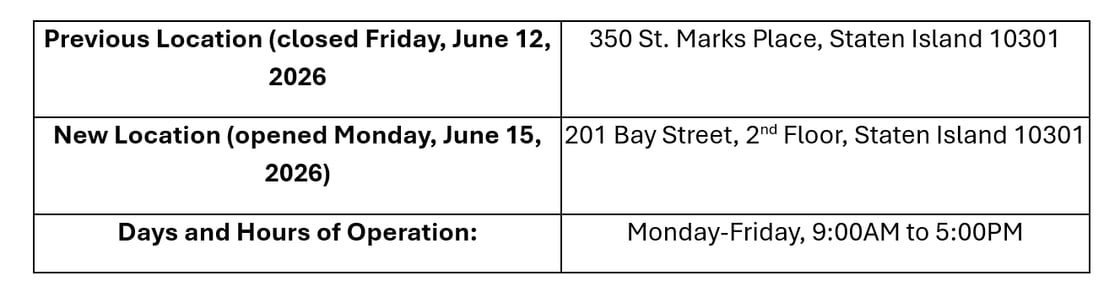 SI IDNYC Relocation updated